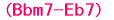 (Bbm7-Eb7)