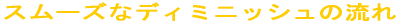 �X���[�Y�ȃf�B�~�j�b�V���̗��� 