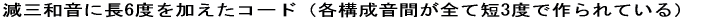 ���O�a���ɒ�6�x���������R�[�h 