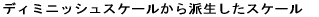 �f�B�~�j�b�V���X�P�[������h�������X�P�[�� 