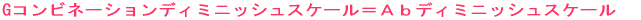 G�R���r�l�[�V�����X�P�[�����`���f�B�~�j�b�V���X�P�[��