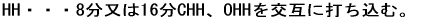 HHEEE816CHHAOHH݂ɑłށB