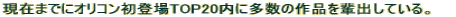 ݂܂łɃIRoTOP20ɑ̍iyoĂB