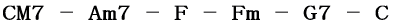 CM7 - Am7 - F - Fm - C 