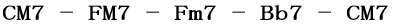 CM7 - FM7 - Fm7 - Bb7 - CM7