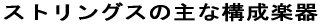 XgOX̎ȍ\y 