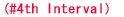 (#4th Interval) 
