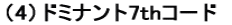 �i4�j�h�~�i���g7th�R�[�h